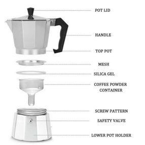 Moka pot replacement parts
